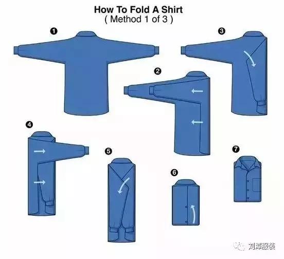 劉潭服裝：超實(shí)用的疊衣技巧，襯衫收納輕松搞定
