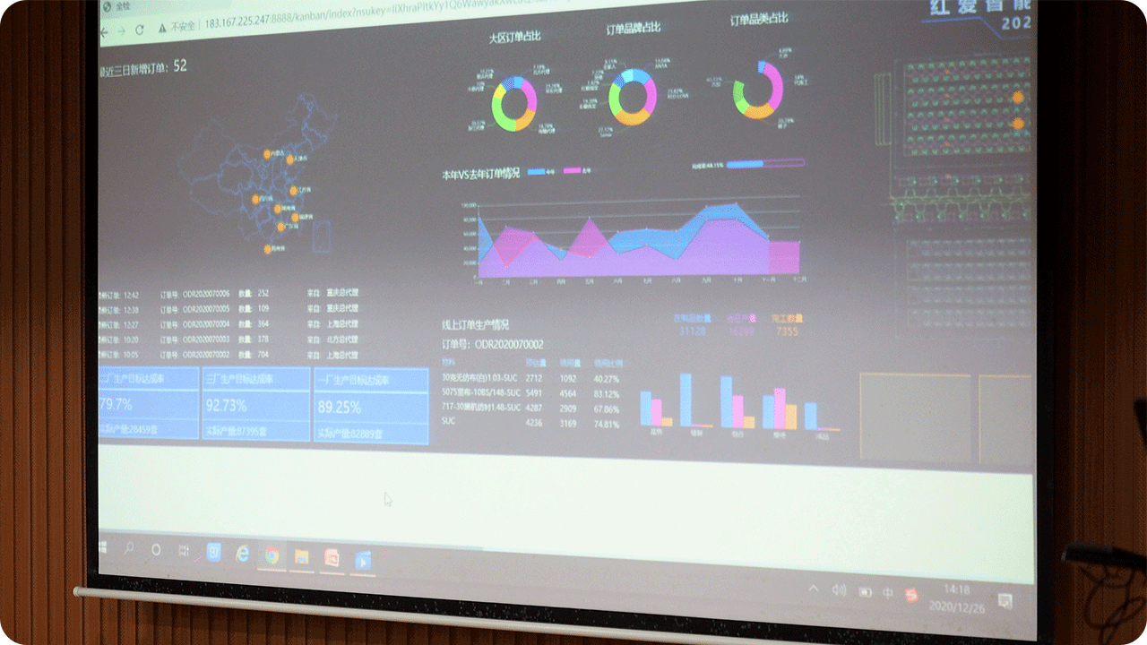 劉潭服裝智能化工廠