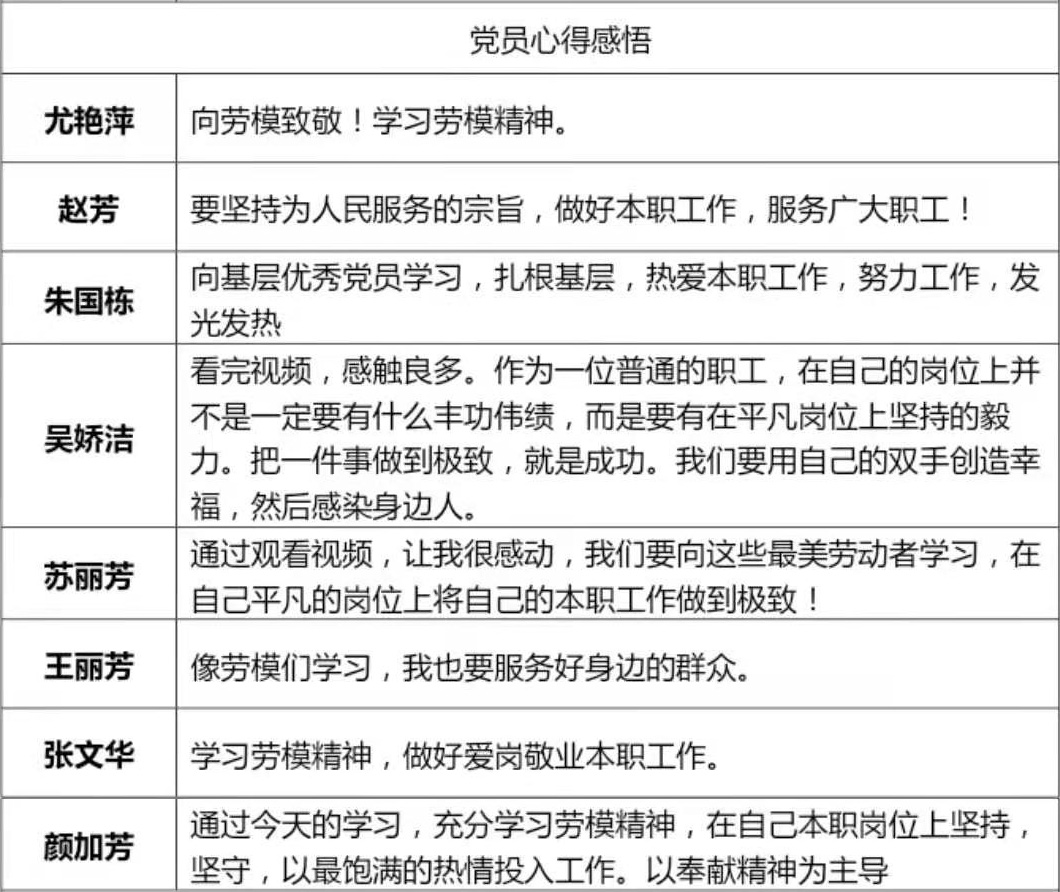 劉潭服裝廠黨支部觀影活動
