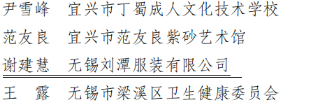 祝賀劉潭服裝廠謝總被評(píng)為2021年度五一勞動(dòng)獎(jiǎng)?wù)? title=